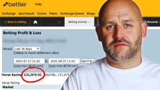 The Evolution of Wagering: From Ancient Lots to Digital Platforms